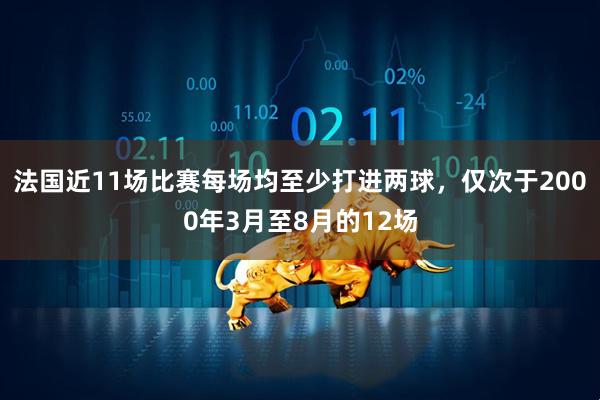 法国近11场比赛每场均至少打进两球，仅次于2000年3月至8月的12场